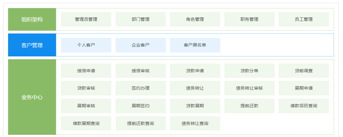 小貸管理系統.png