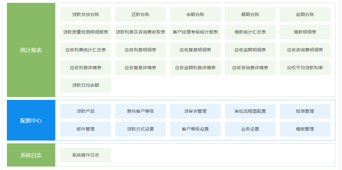 小貸管理系統.png